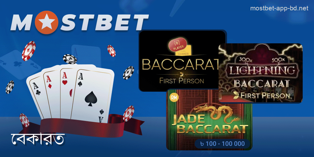 Mostbet অ্যাপে বাংলাদেশের খেলোয়াড়দের জন্য ব্যাকারেট কার্ড গেম